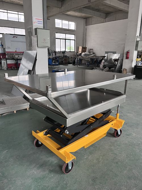 Neueste Unternehmensnachrichten über Die Industrie der Blechherstellung: Beschleunigung auf intelligente, nachhaltige und maßgeschneiderte Dienstleistungen